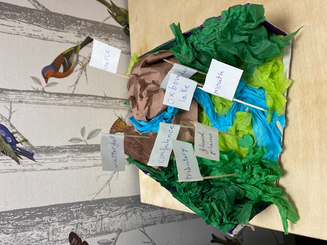 River features Model 